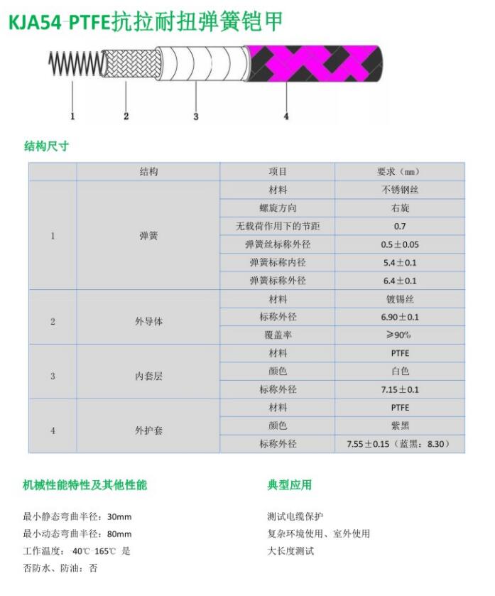 KJA54 PTFE抗拉耐扭弹簧铠甲.jpg