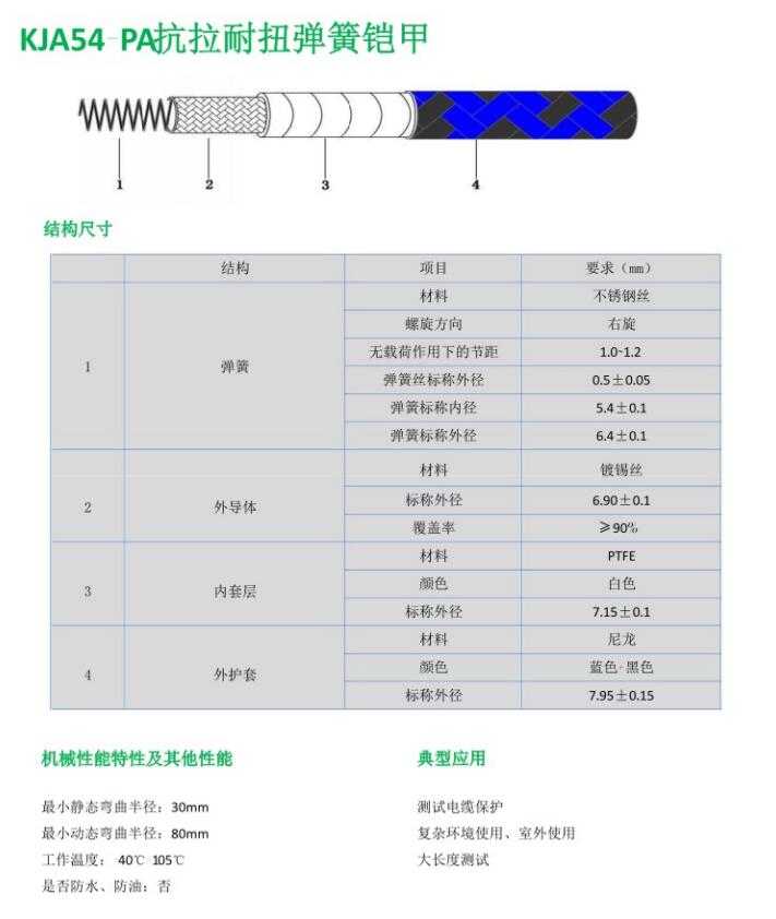KJA54-PA抗拉耐扭弹簧铠甲.jpg