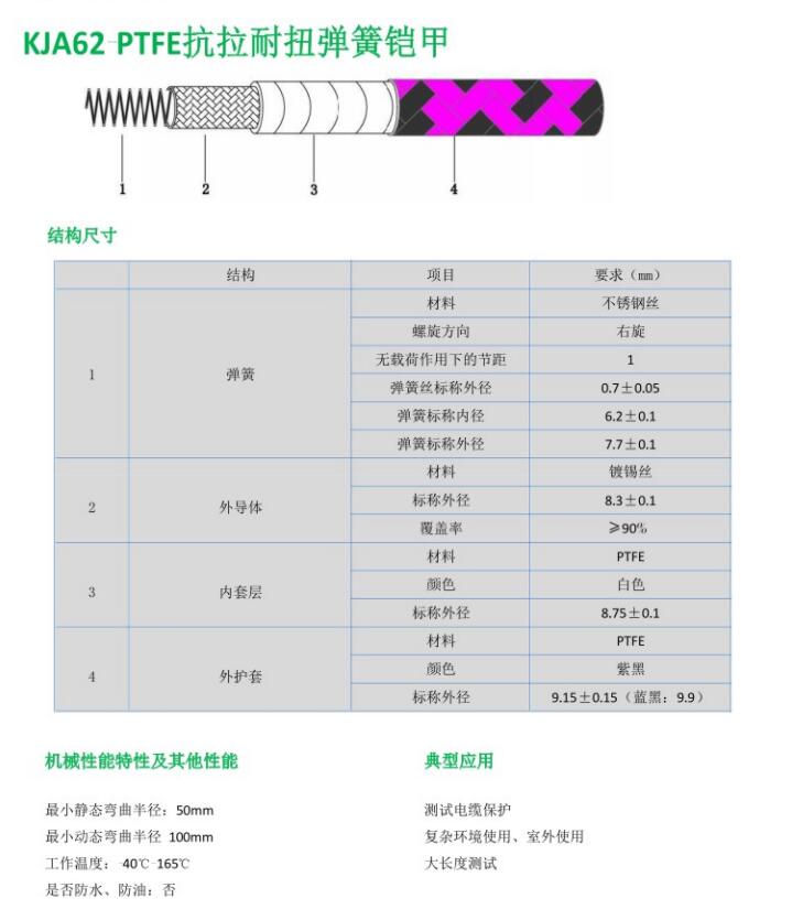 KJA62 PTFE抗拉耐扭弹簧铠甲.jpg
