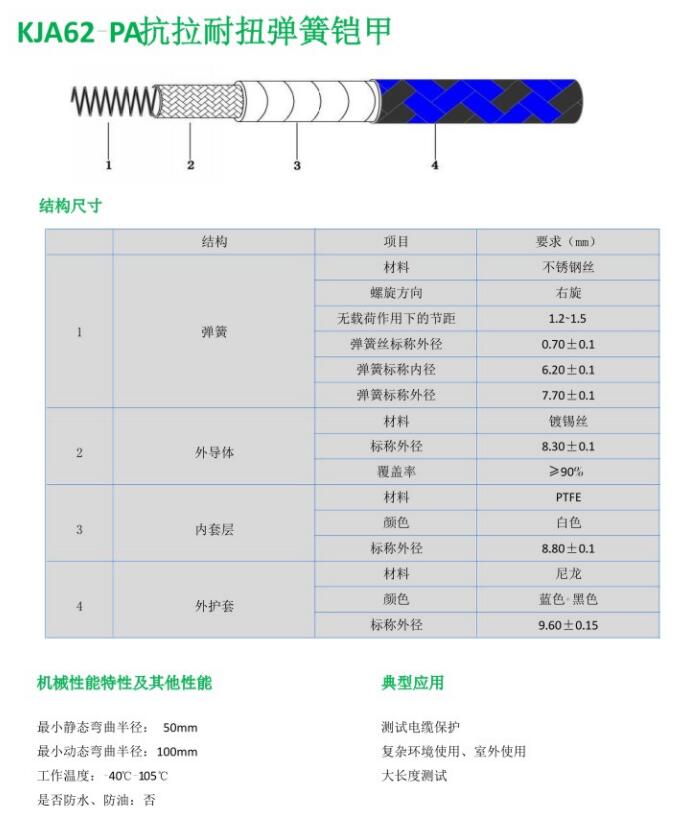 KJA62-PA抗拉耐扭弹簧铠甲.jpg
