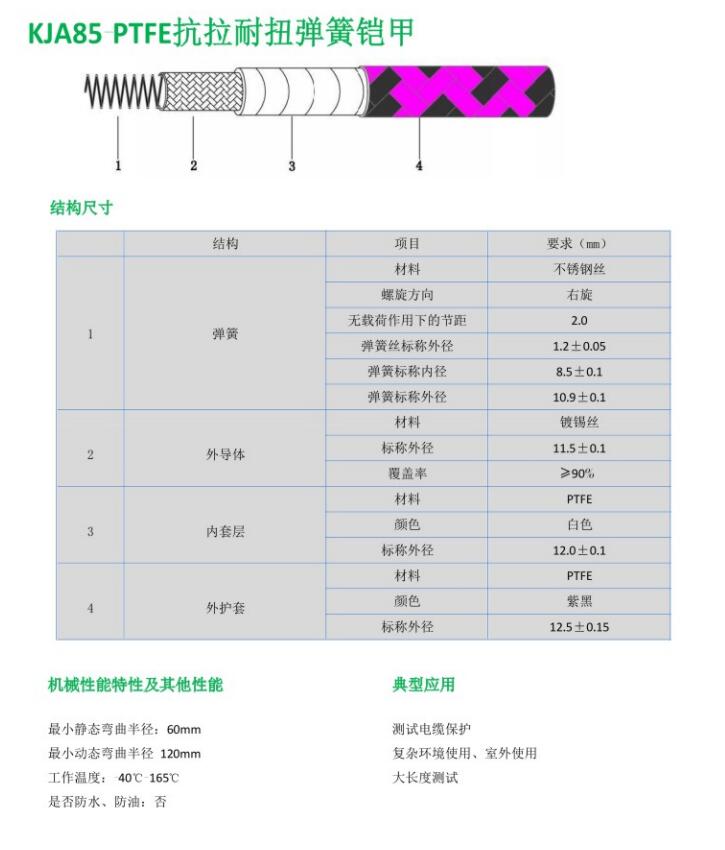 KJA85 PTFE抗拉耐扭弹簧铠甲.jpg