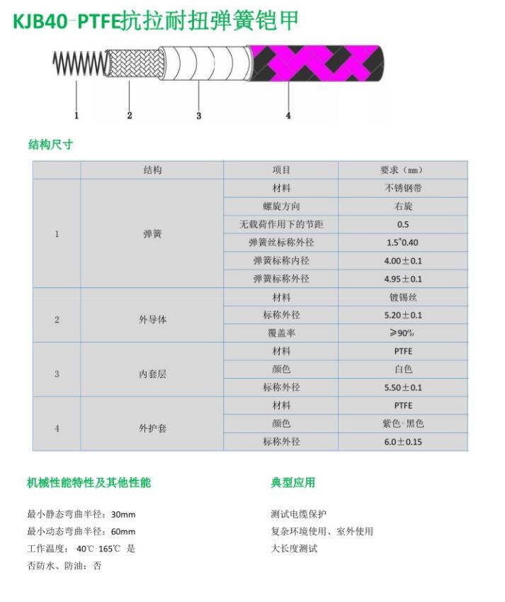 KJB40-PTFE抗拉耐扭弹簧铠甲.jpg
