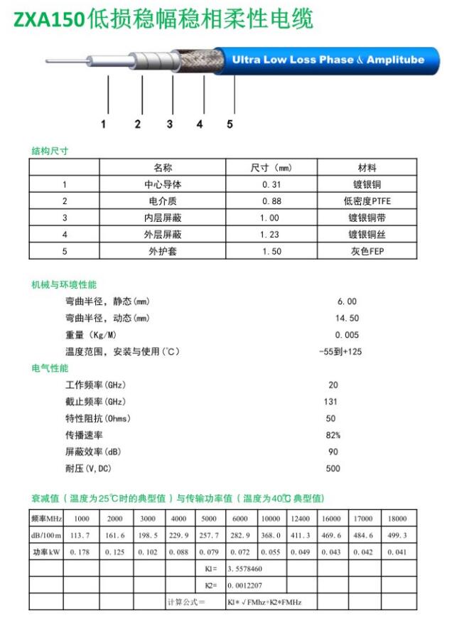 ZXA150低损稳幅稳相柔性电缆.jpg