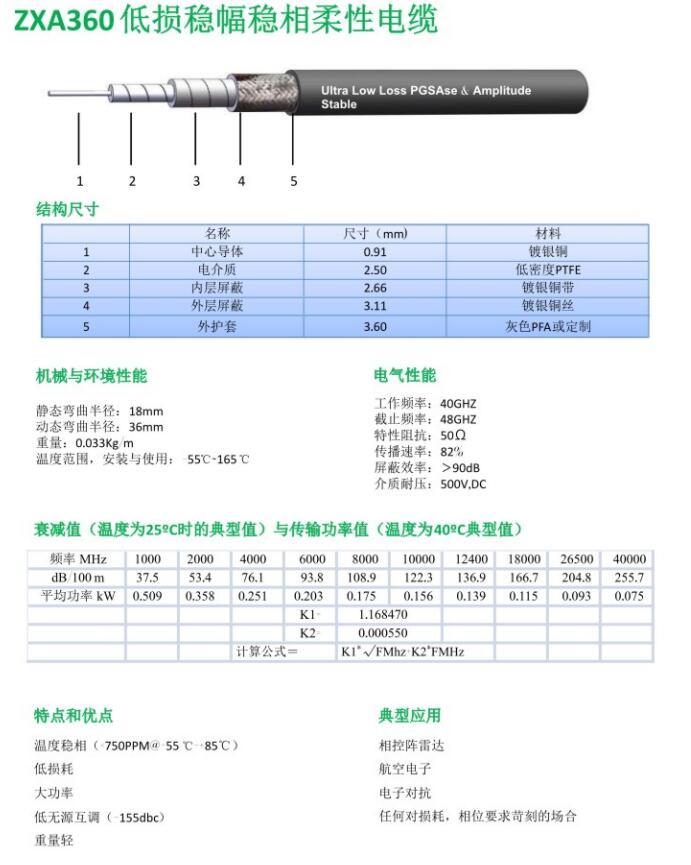 ZXA360低损稳幅稳相柔性电缆.jpg