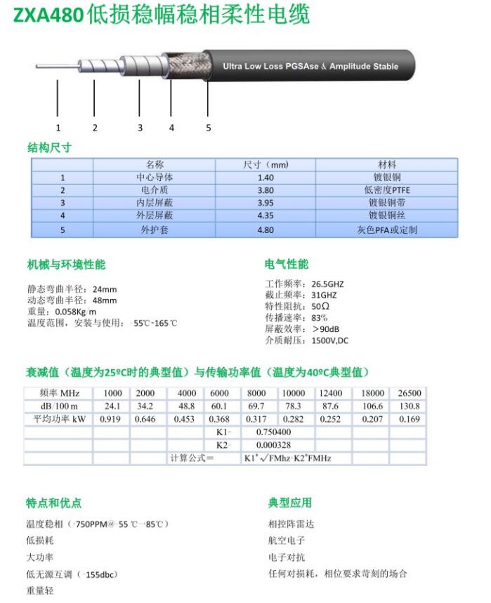 ZXA480低损稳幅稳相柔性电缆.jpg