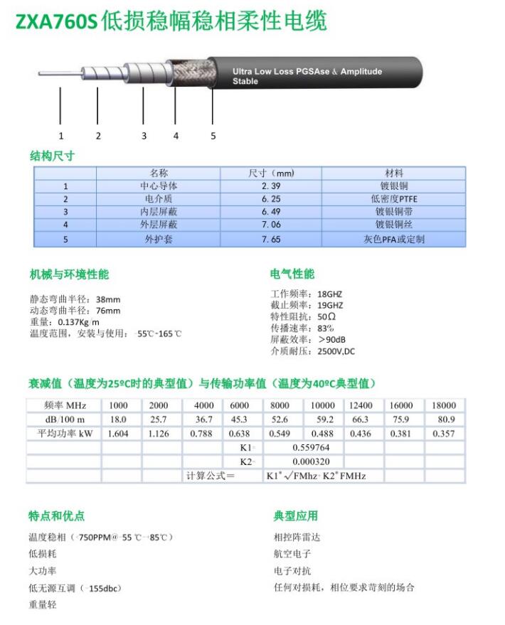 ZXA760OS低损稳幅稳相柔性电缆.jpg
