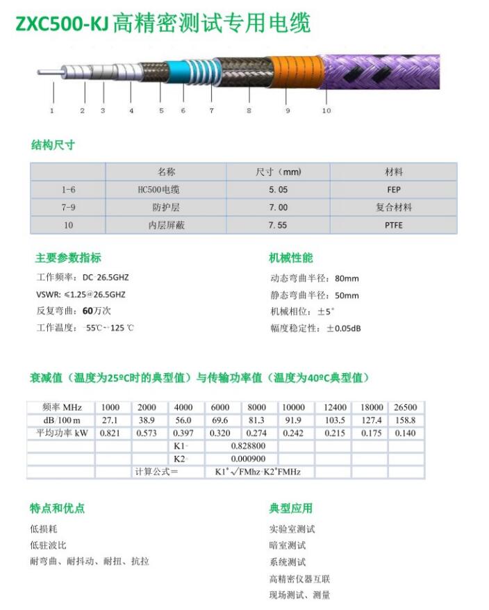 ZXC50O-KJ高精密测试专用电缆.jpg
