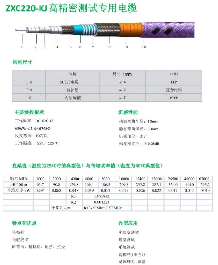 zXC220-KJ高精密测试专用电缆.jpg