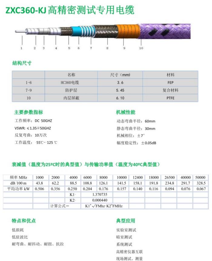 ZXC360-KJ高精密测试专用电缆.jpg