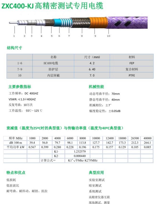ZXC400-KJ高精密测试专用电缆.jpg
