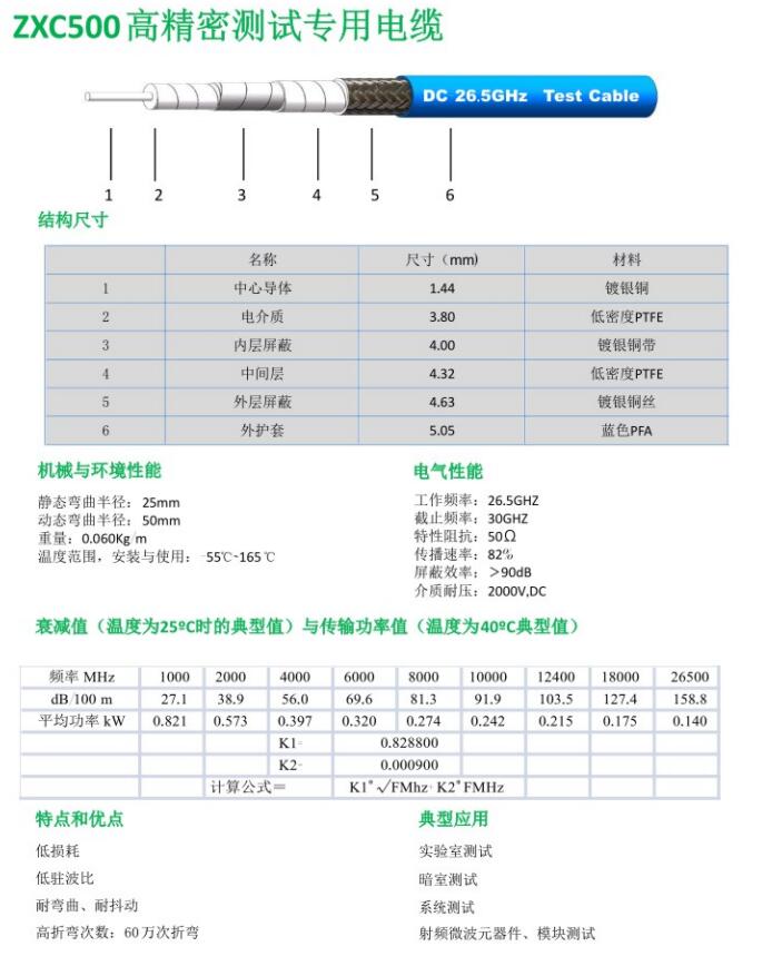 ZXC500高精密测试专用电缆.jpg