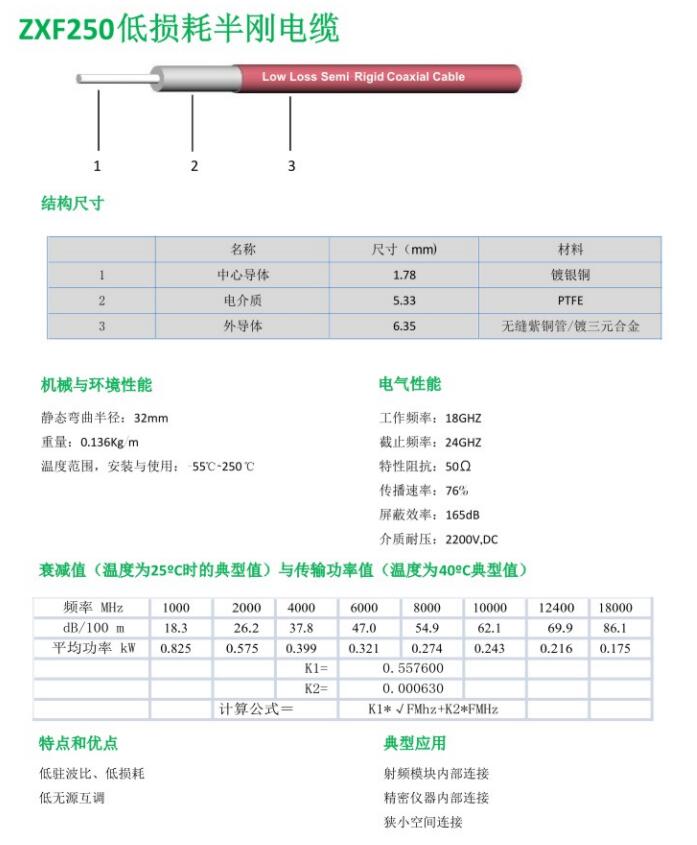 ZXF250低损耗半刚电缆.jpg