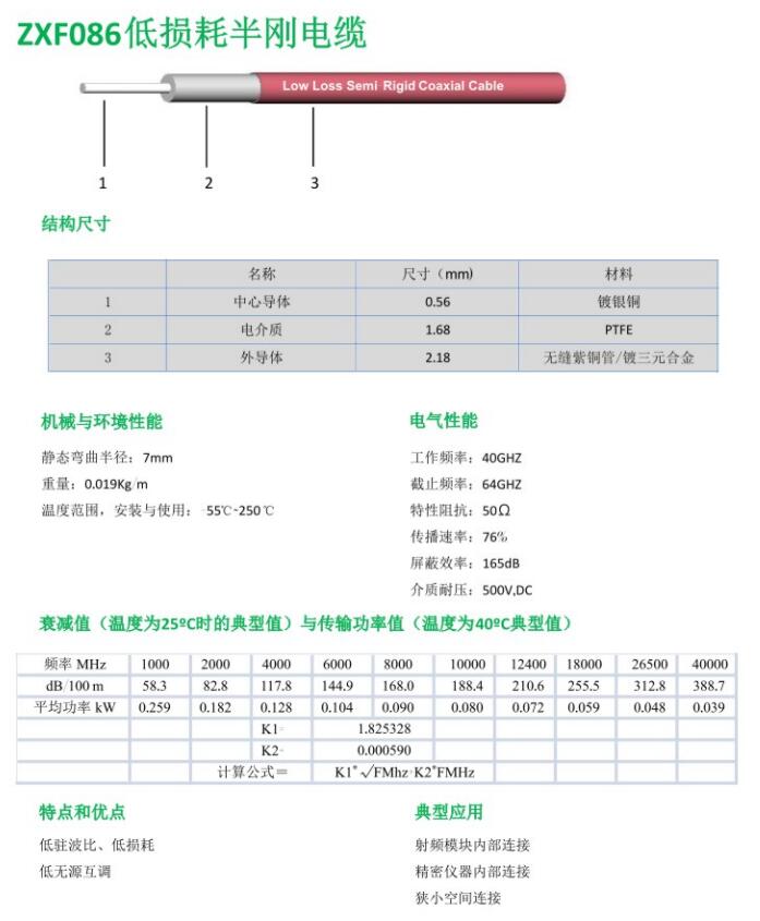 ZXFO86低损耗半刚电缆.jpg