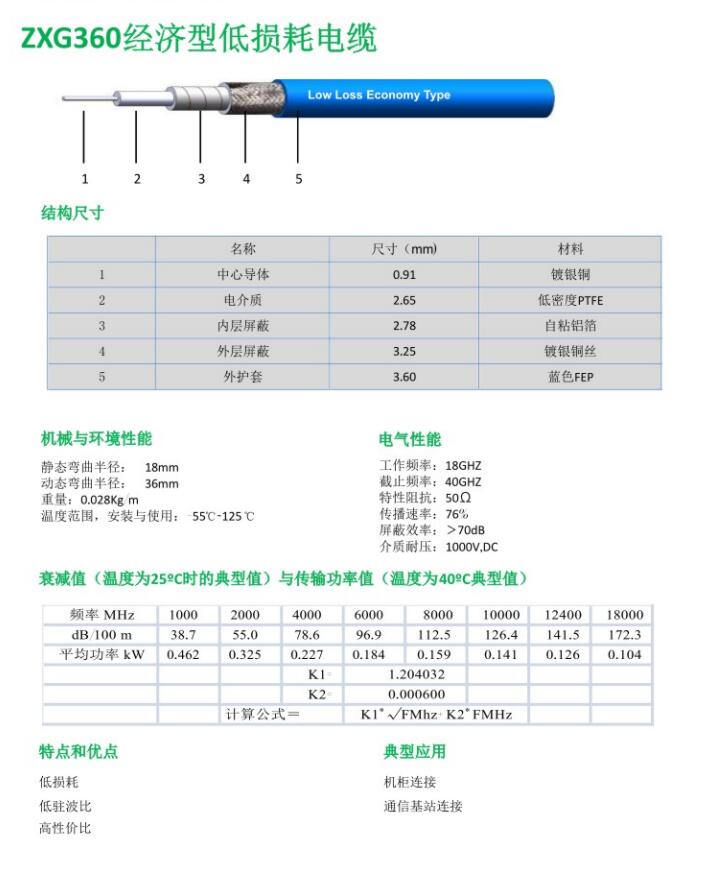 zXG360经济型低损耗电缆.jpg