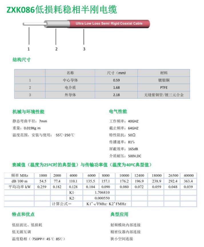 ZXKO86低损耗稳相半刚电缆.jpg