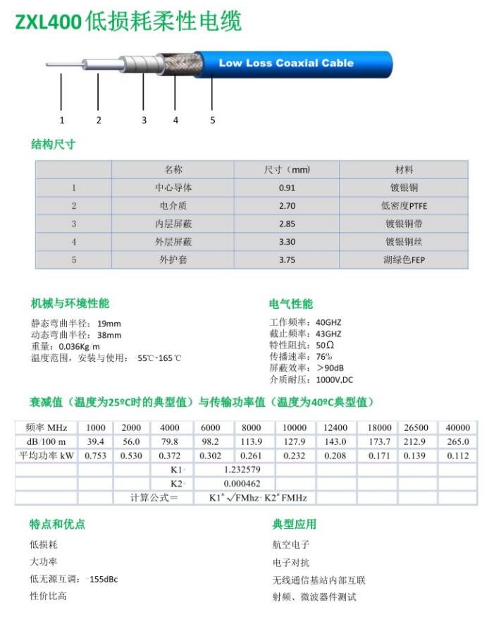 ZXL400低损耗柔性电缆.jpg