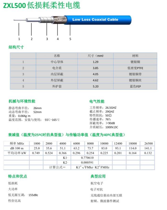 ZXL500低损耗柔性电缆.jpg