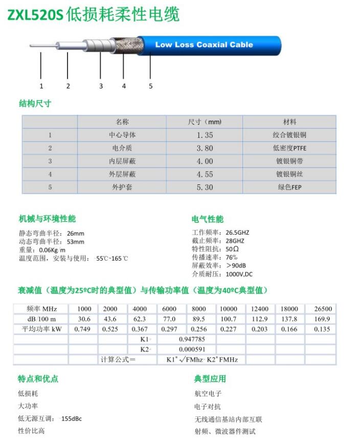 ZXL520S低损耗柔性电缆.jpg