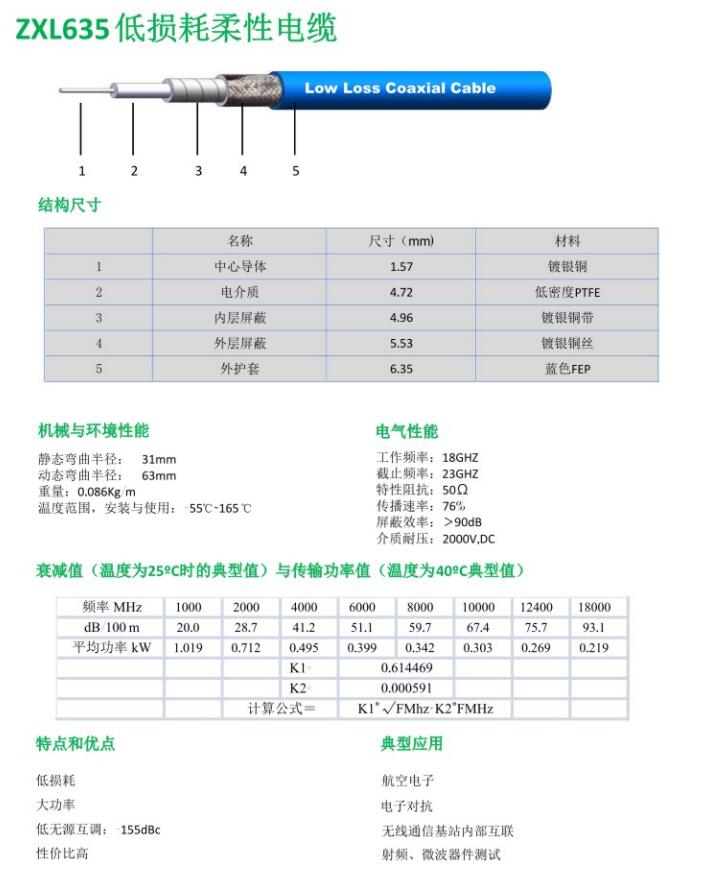 ZXL635低损耗柔性电缆.jpg
