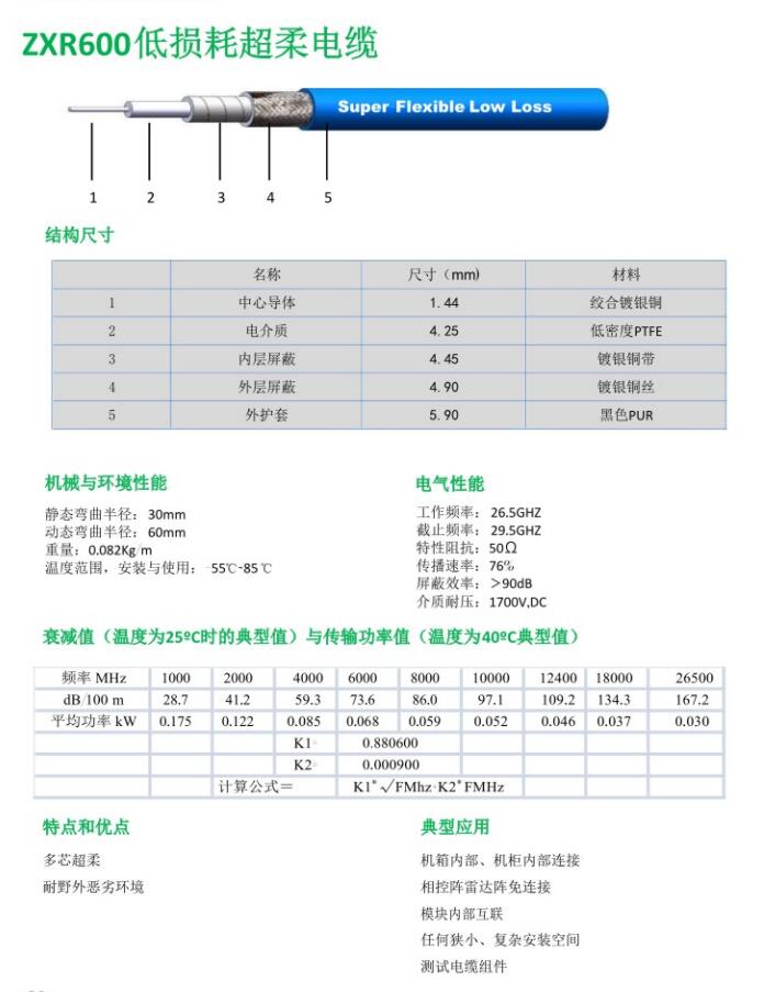 ZXR600低损耗超柔电缆.jpg