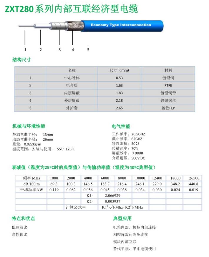 ZXT280系列内部互联经济型电缆.jpg