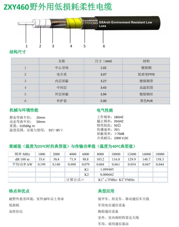 zXY460野外用低损耗柔性电缆.jpg