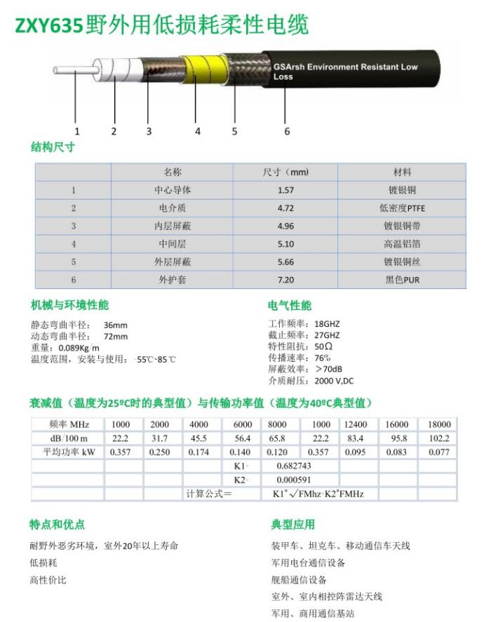 zxY635野外用低损耗柔性电缆.jpg