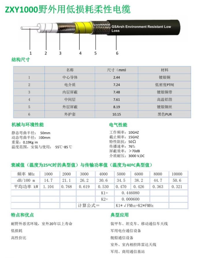 ZXY1000野外用低损耗柔性电缆.jpg